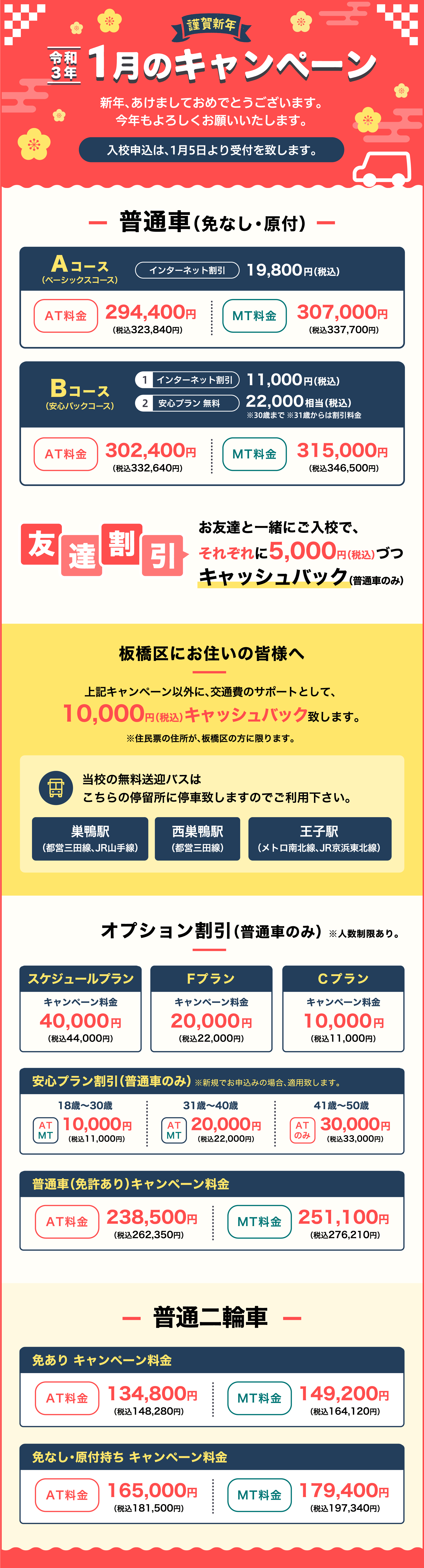 令和3年1月のキャンペーン