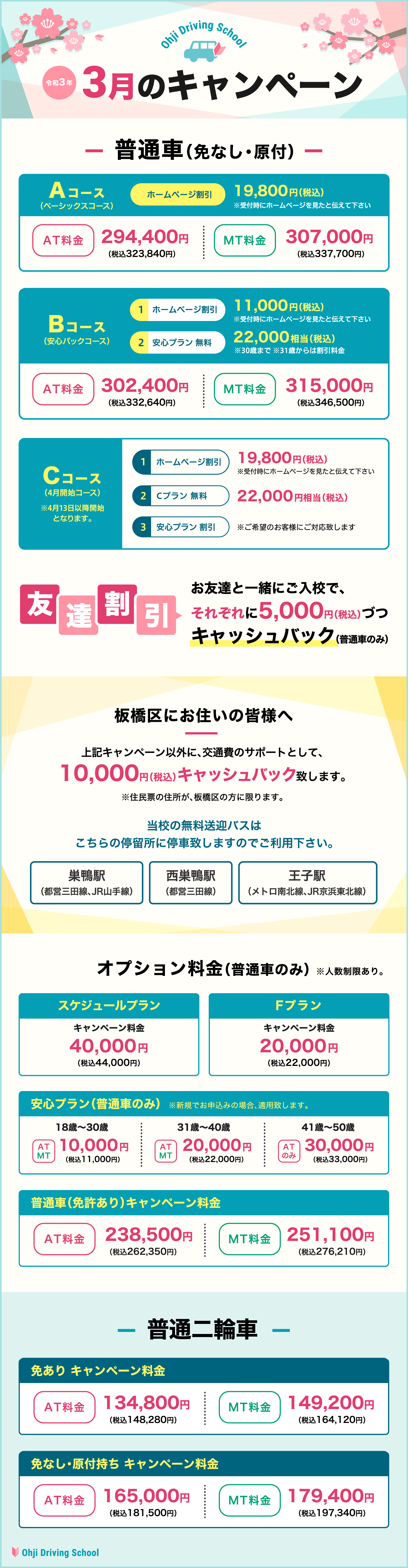 令和3年3月のキャンペーン