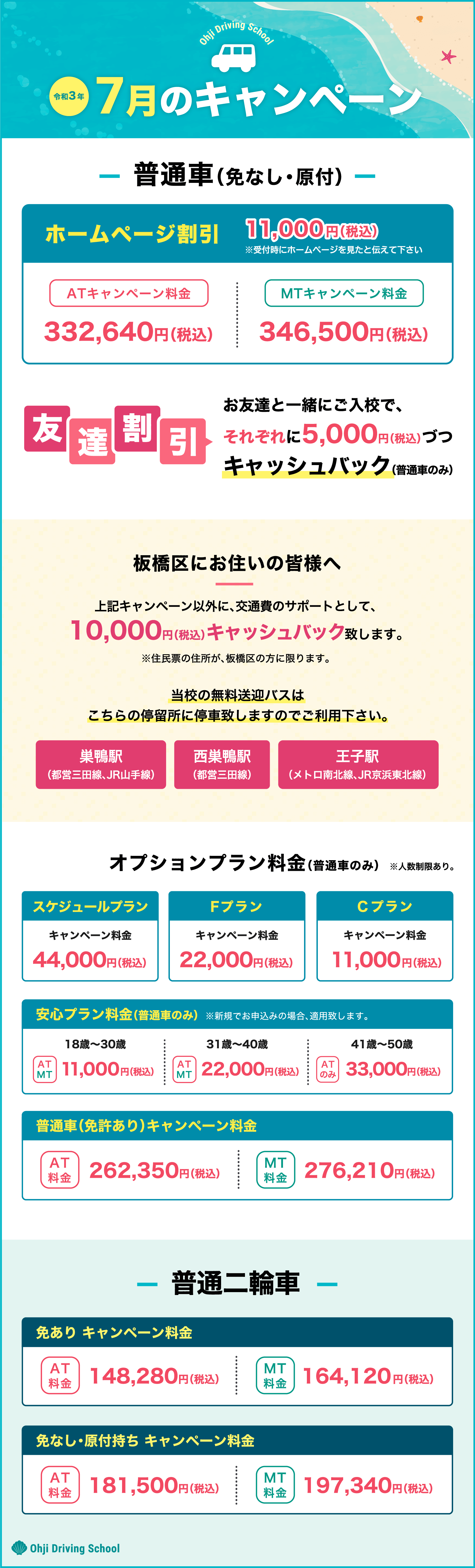 令和3年7月のキャンペーン