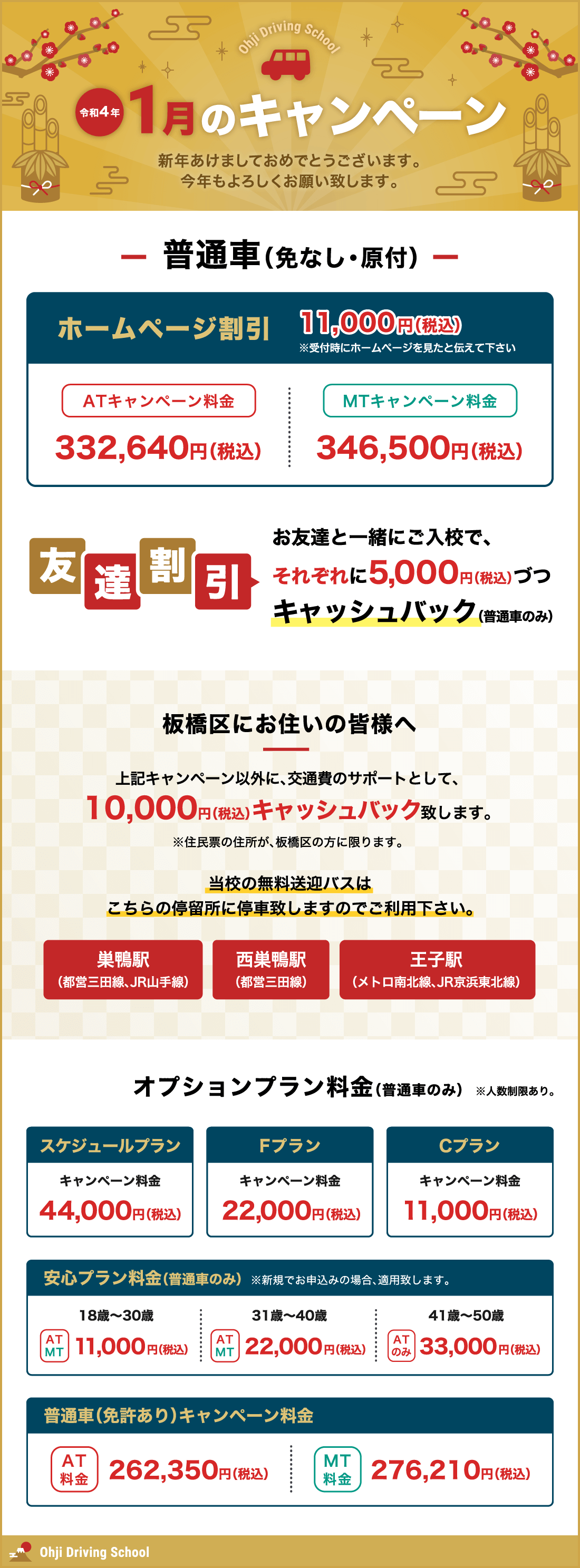 令和4年1月のキャンペーン