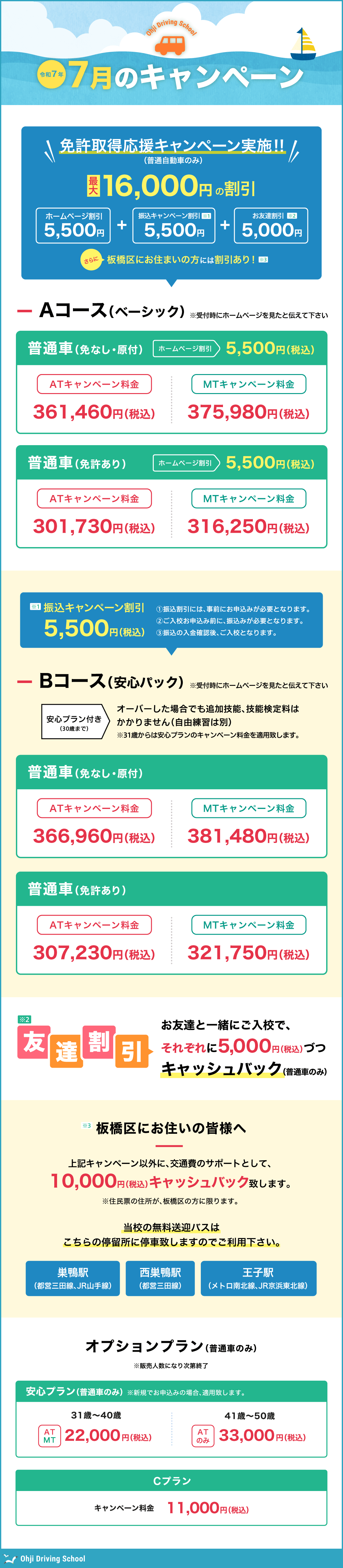 令和7年7月のキャンペーン