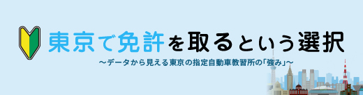 625クロスワードキャンペーン
